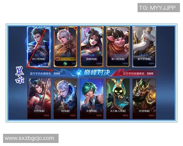 王者荣耀新手必看团队协作技巧与策略全面解析指南 王者荣耀新手必看团队协作技巧与策略全面解析指南