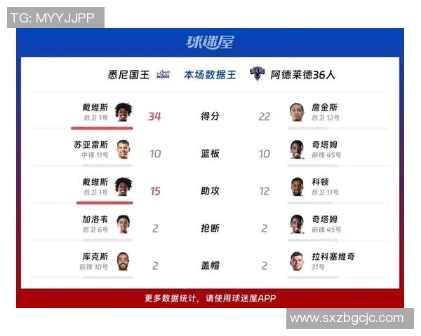 悉尼国王队迎战强敌展现球队实力与战术魅力的精彩对决