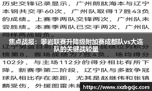 焦点战报：攀岩联赛升降级附加赛成都队vs大连队的关键战较量