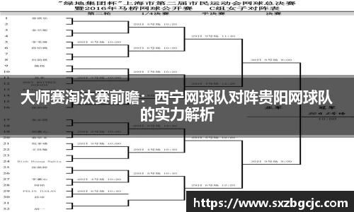大师赛淘汰赛前瞻：西宁网球队对阵贵阳网球队的实力解析