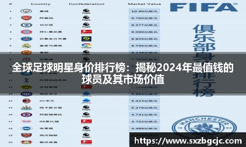 全球足球明星身价排行榜：揭秘2024年最值钱的球员及其市场价值